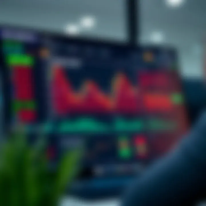 Interface displaying IQ Option trading dashboard with various financial instruments and charts