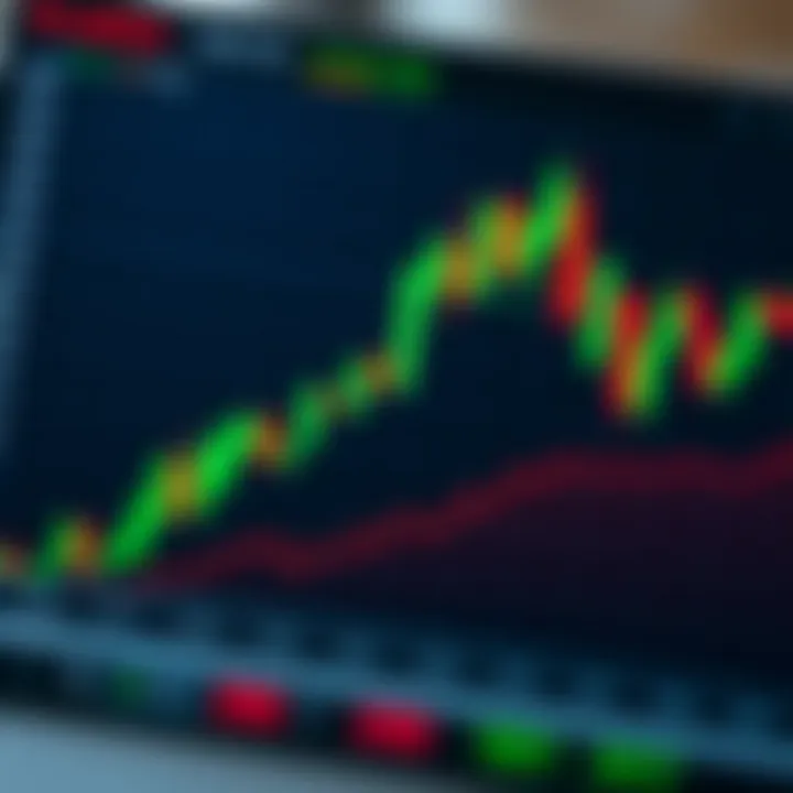 Graph displaying upward trend with green and red candlesticks symbolizing trading activity on a digital platform