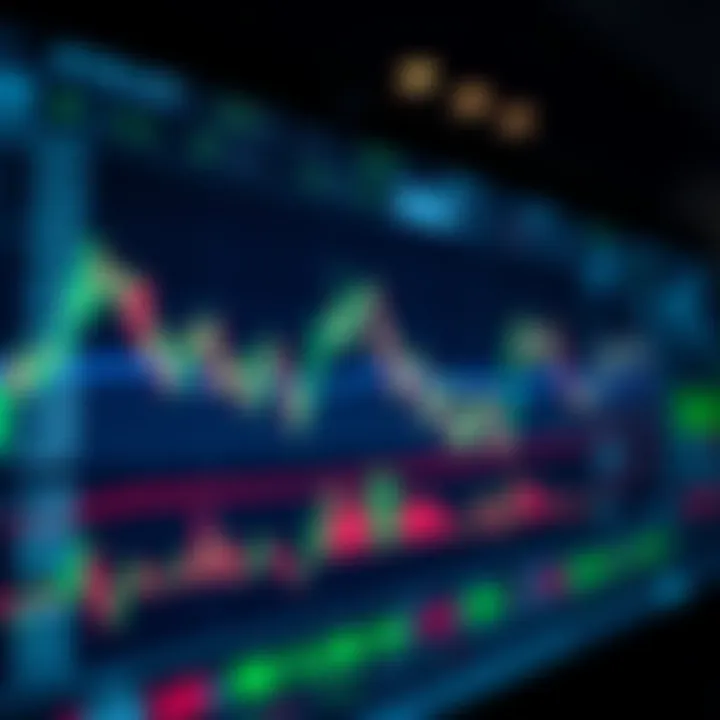 Digital interface showing cryptocurrency market charts and trading indicators