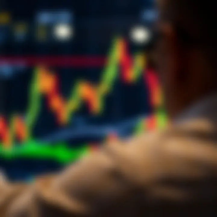 Chart showing upward financial trends with trading indicators