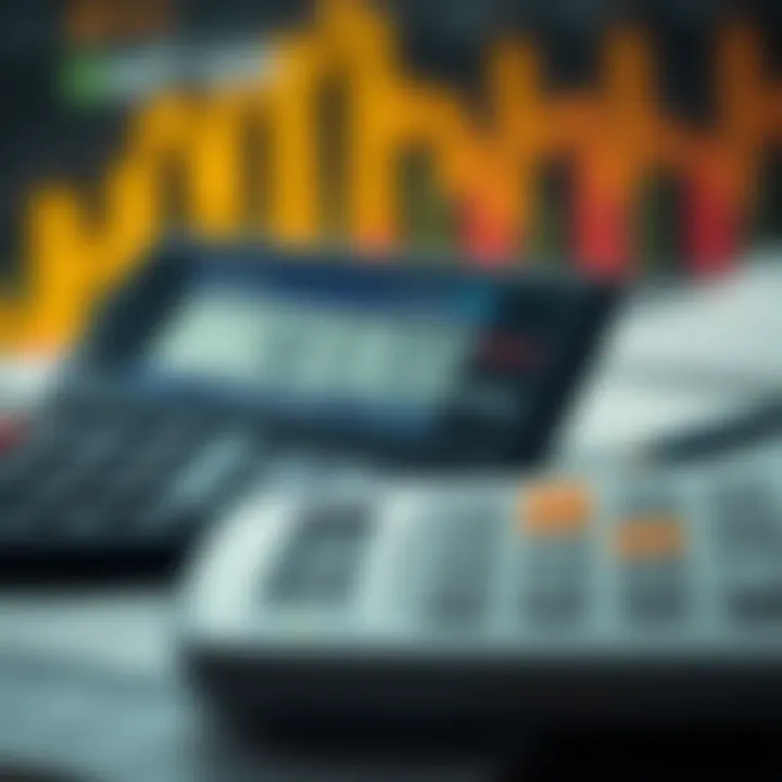 Diagram illustrating risk management through lot size calculation in financial markets