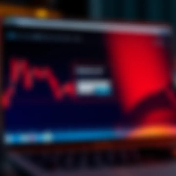 Secure login screen access for Metatrader Web platform on a computer browser