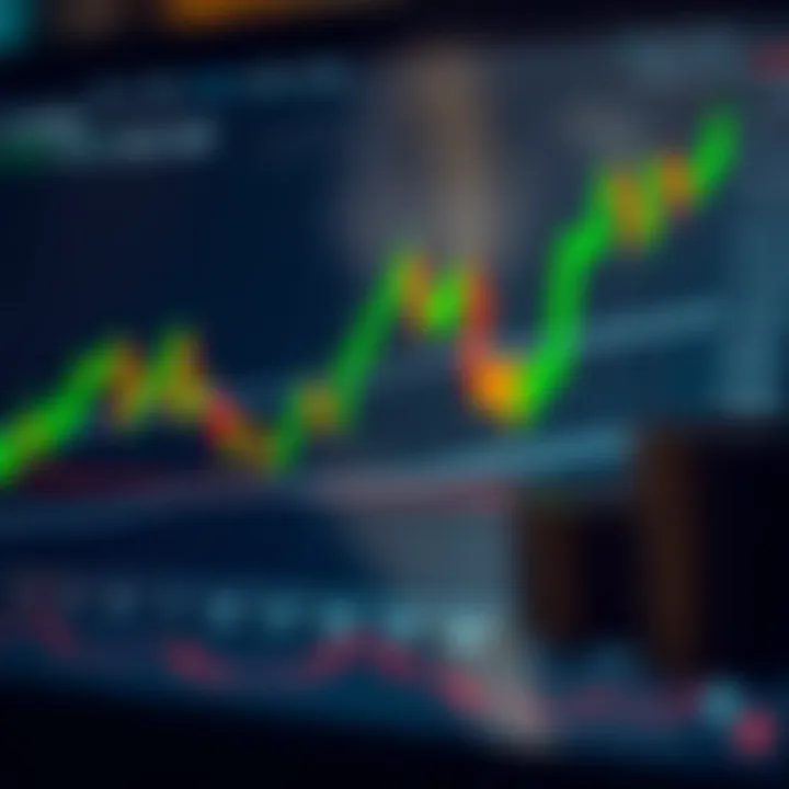 Graph illustrating trading strategies and risk management techniques for Forex investment