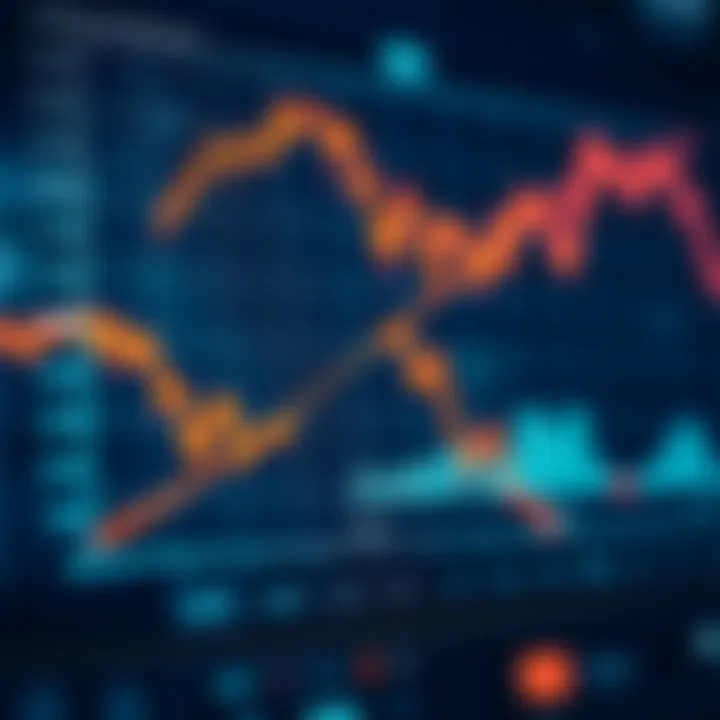 Graph showing the interaction of supply and demand curves impacting asset prices in trading markets