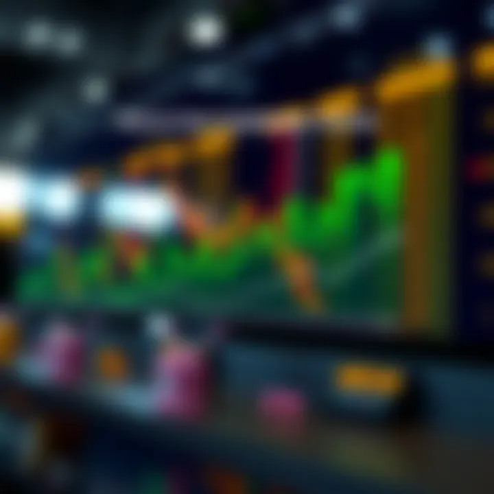 Graph showing regulatory compliance and user trust factors for digital currency trading