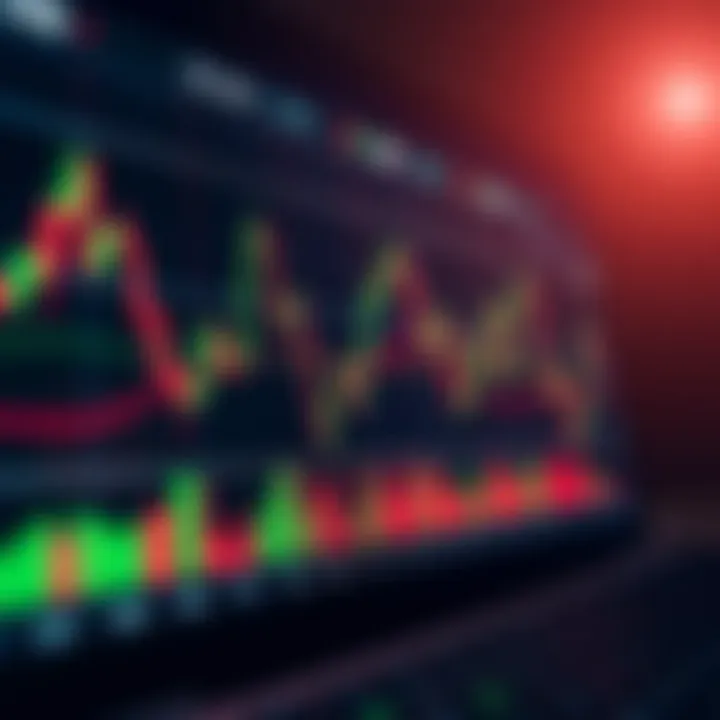 Graph displaying financial market trends on a digital trading platform