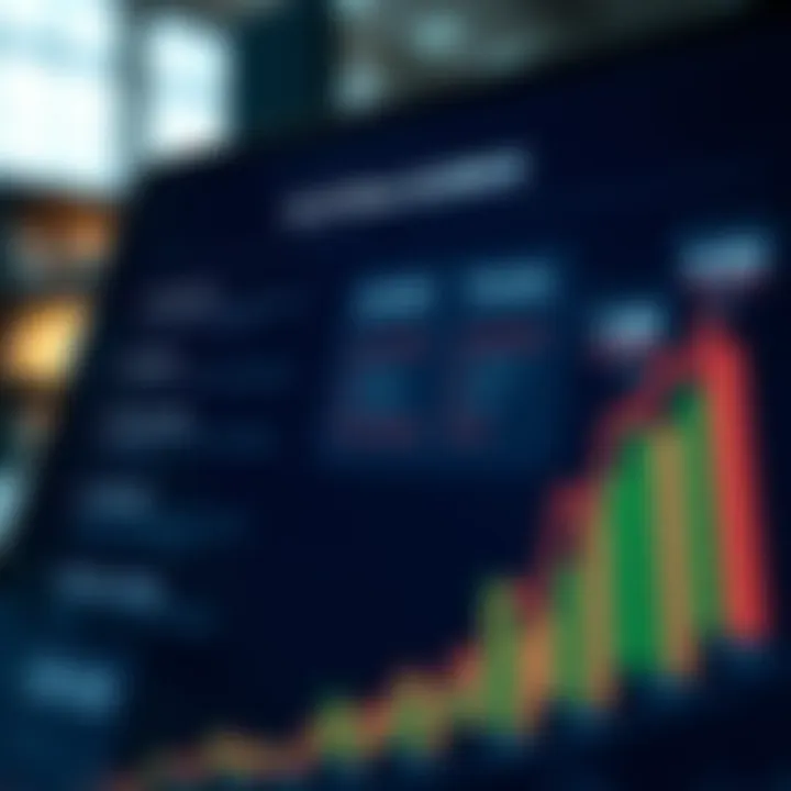 Graph illustrating the key features and functionalities of OQ Option in financial markets