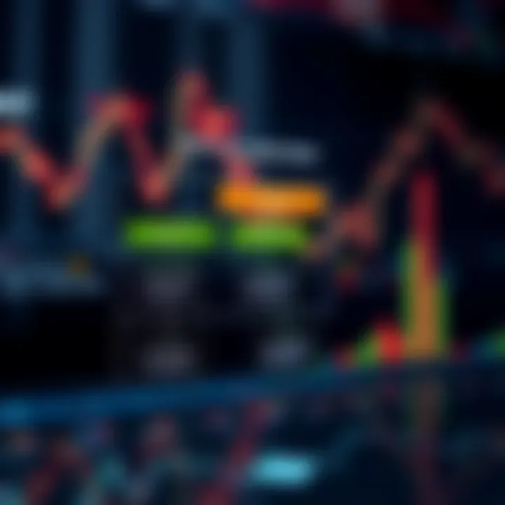 Diagram illustrating the structure and benefits of funding accounts for synthetic indices trading