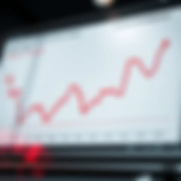 Proyección del dólar y su impacto en Colombia