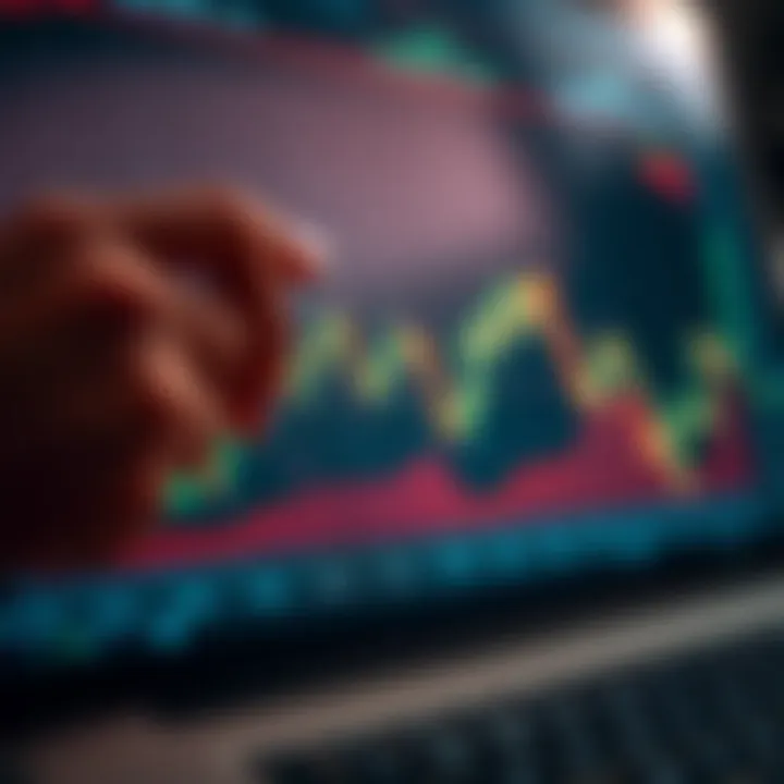 Graph illustrating risk management strategies for online investing