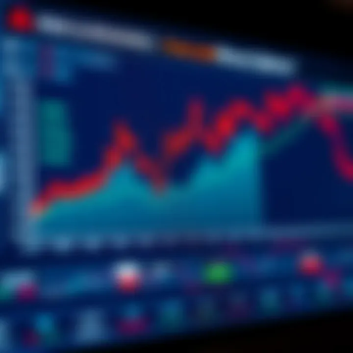 Risk and Reward Profiles of Forex and Binary Options Graph showing risk and reward profiles for Forex trading and binary options investment