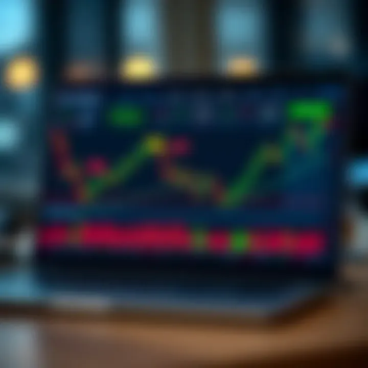 Graph showing the integration of synthetic assets in TradingView platform highlighting investment strategies and risk management