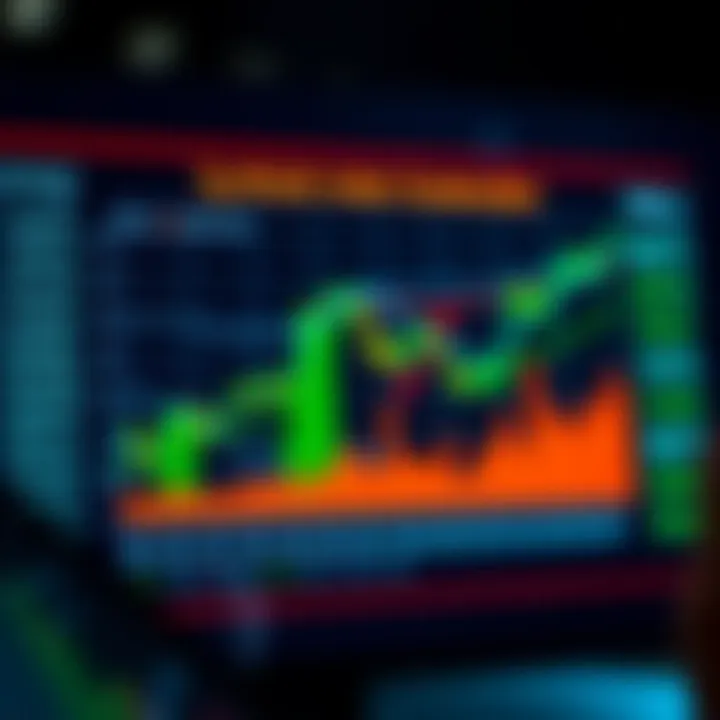 Chart displaying the construction of a synthetic index with various data sources combined