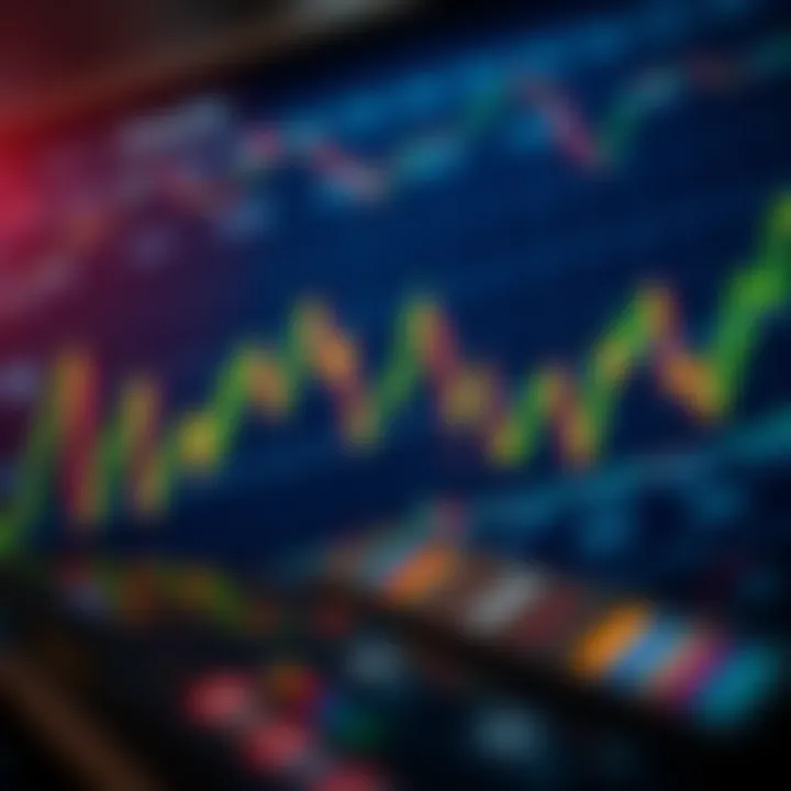 Graph showing advantages and limitations of synthetic indices in financial analysis in Colombia