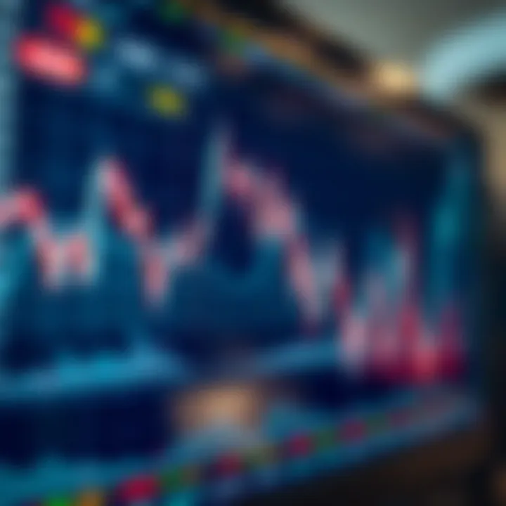 Graph showing synthetic index price fluctuations on a trading platform