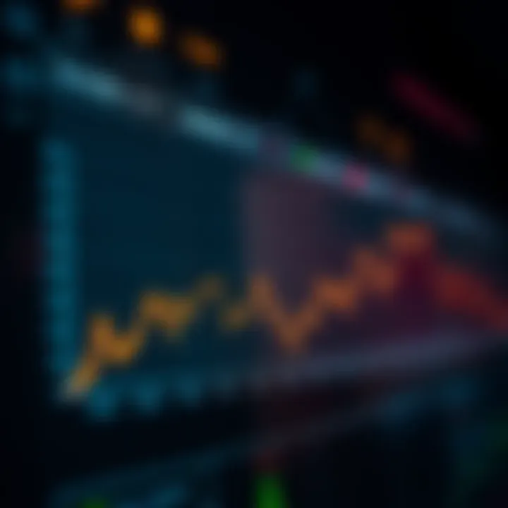 Graph illustrating the composition of synthetic indices in economic analysis