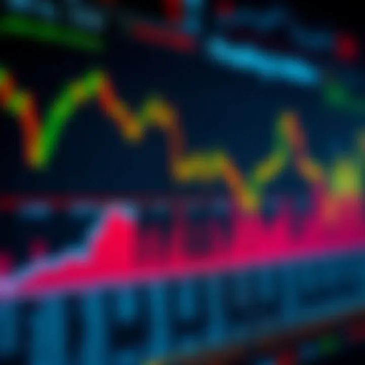 Graphical representation of synthetic indices showcasing data aggregation and trends in finance
