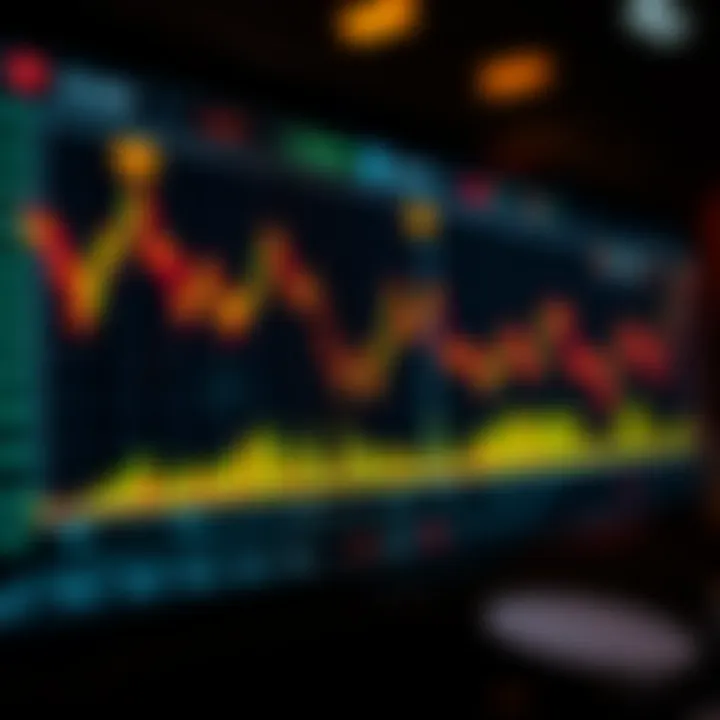 Graph depicting synthetic indices trading with fluctuating market trends and volatility