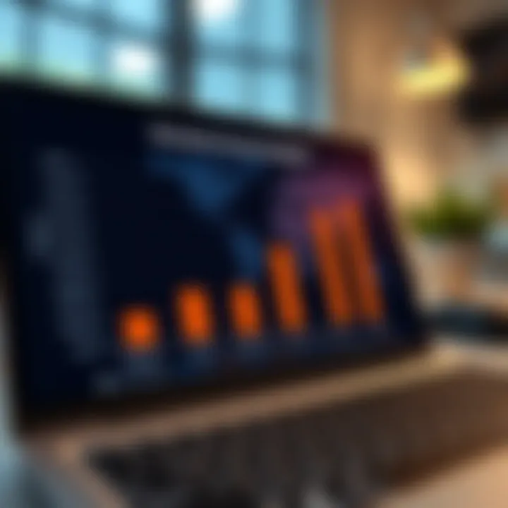 Graph illustrating different income levels of traders based on experience and trading capital