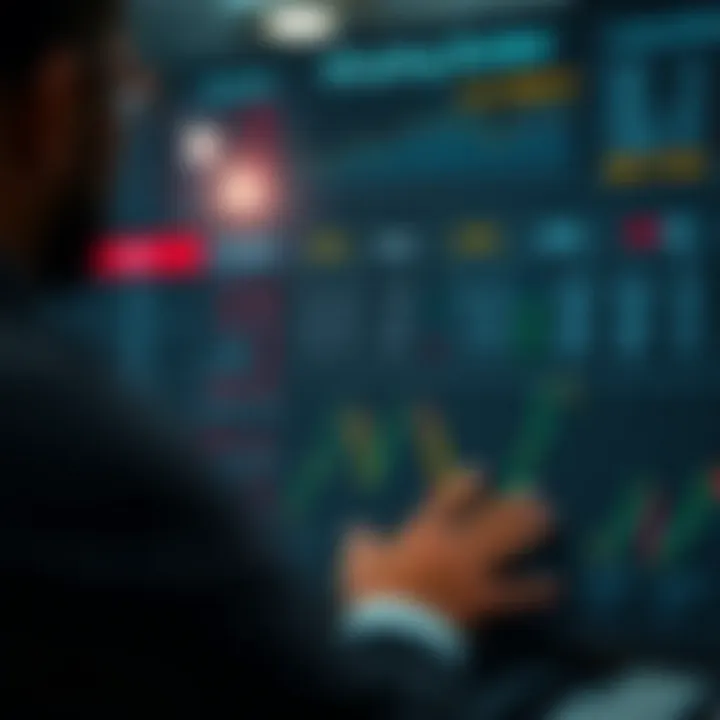 Chart illustrating costs and tools essential for successful trading broker selection