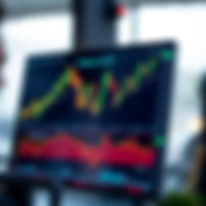 Graph showing CFD trading concepts with financial charts and indicators