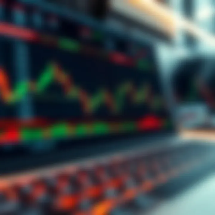 Effective Risk Management Techniques for Funded Trading Accounts Risk management strategy with financial graphs and trading data