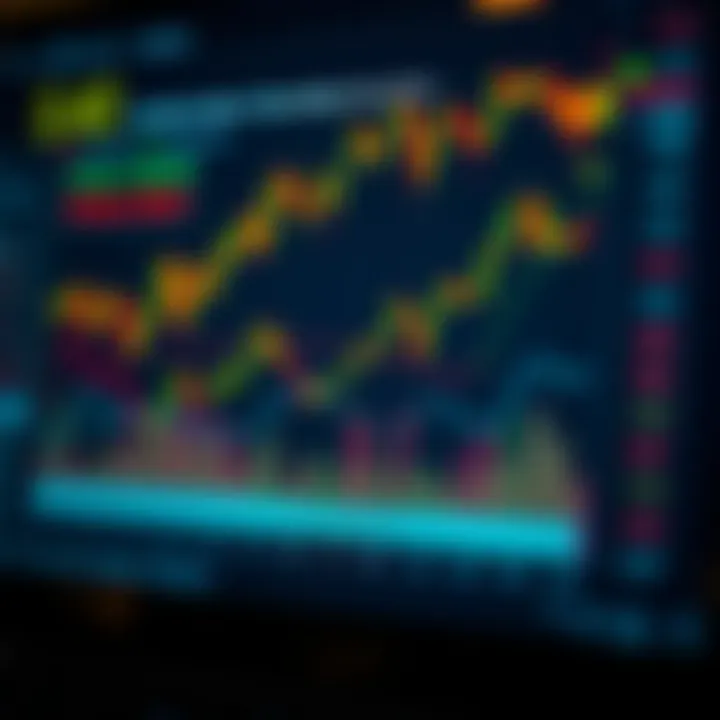 Chart displaying common trading strategies and risk factors associated with synthetic indices Crash and Boom