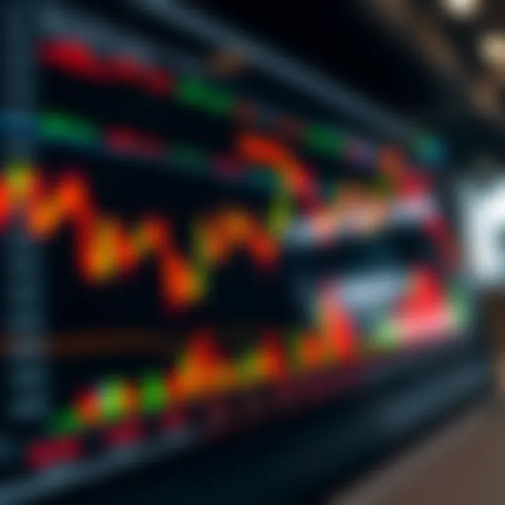 Graph showing the performance optimization of trading strategies through backtesting