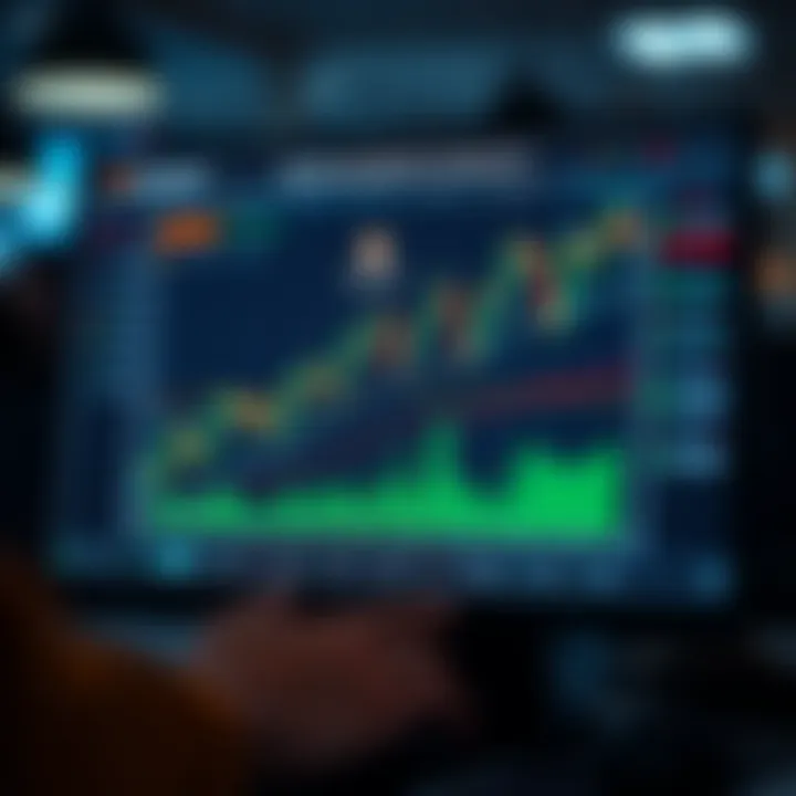 Effective Strategies for Trading Synthetic Assets in Colombia Chart illustrating effective trading strategies for synthetic assets on popular Colombian platforms