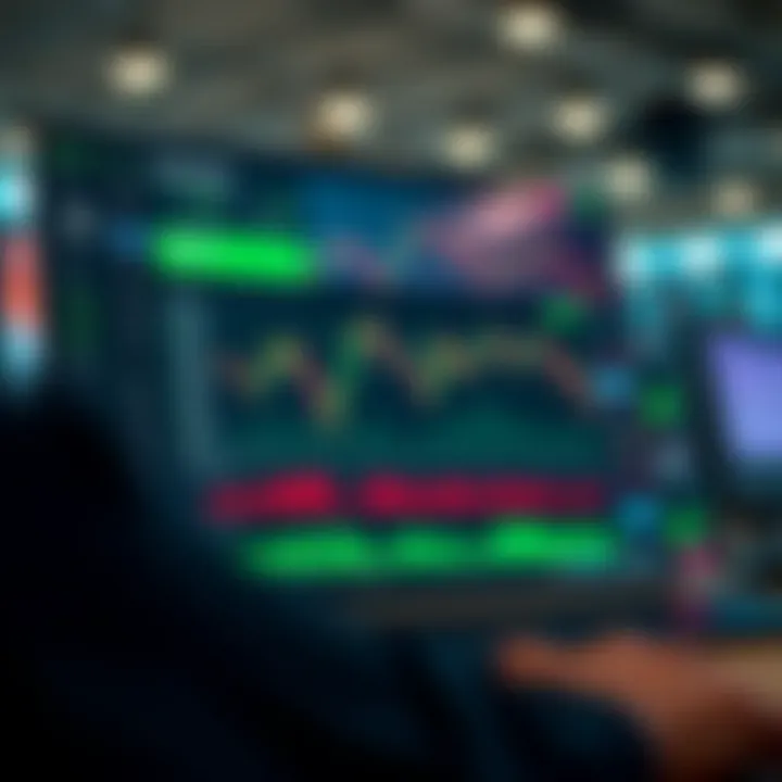 Customizable trading dashboard showing market data, user tools, and brokerage integration features