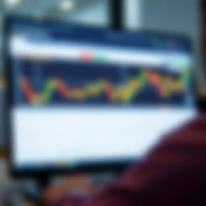 TradingView interface displaying synthetic asset charts and technical indicators for financial analysis