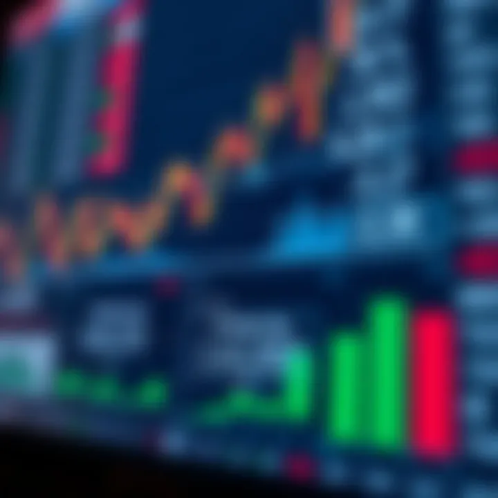 Illustration of different types of trade indexes and their calculation methods