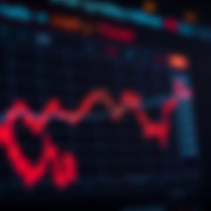 Graph illustrating the price fluctuations of synthetic indices Crash and Boom in trading