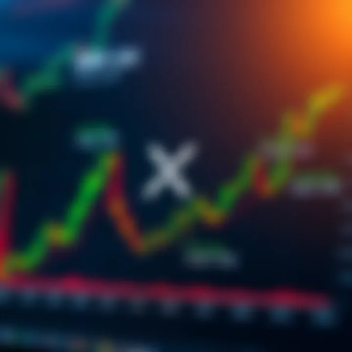 Comparative chart showing XRP performance against other major cryptocurrencies with regulatory impact annotations