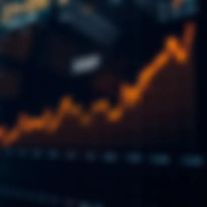 Historical Price Trends of XRP Graph illustrating the historical price trends of XRP cryptocurrency